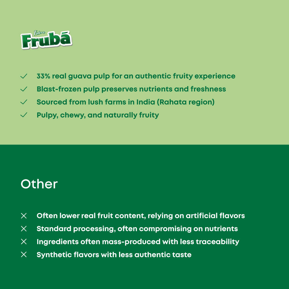 Fruba Guava