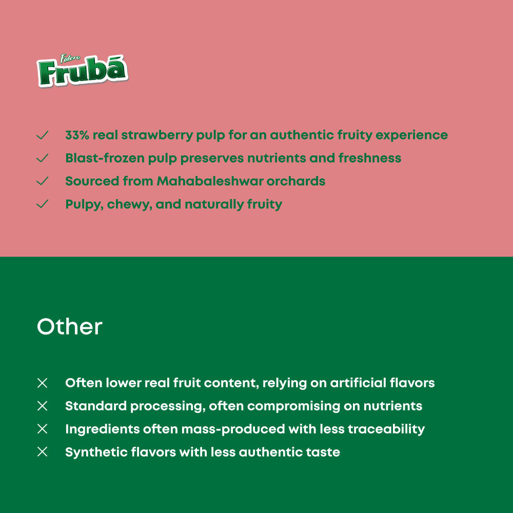 Fruba Strawberry