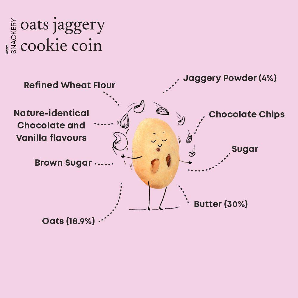 Choco Chip Cookie Coin - Mapro