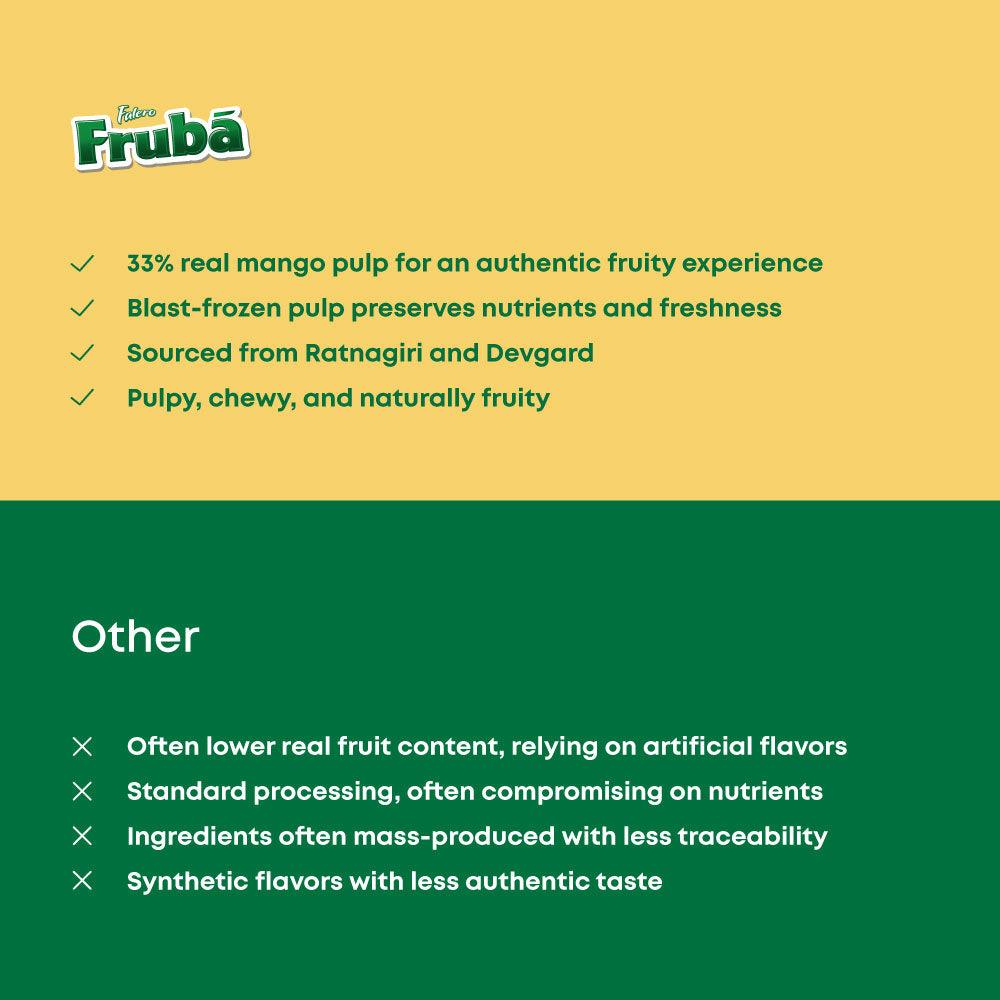 Fruba Mango - Mapro