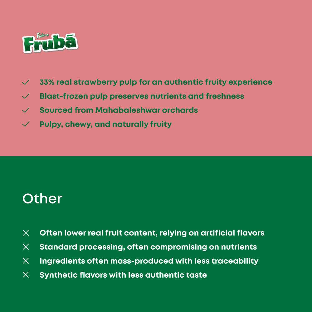 Fruba Strawberry - Mapro